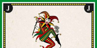 Stillworking Production si presenta con Joker Riddim Joker Riddim